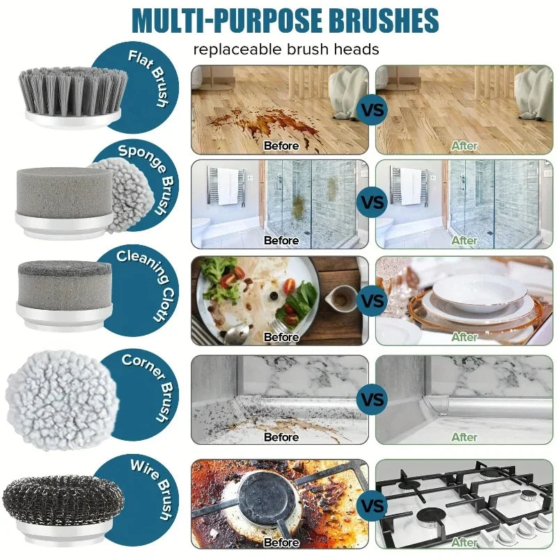 ElectricScrub Decentials - Brush Heads, Electric Cleaning Brush.